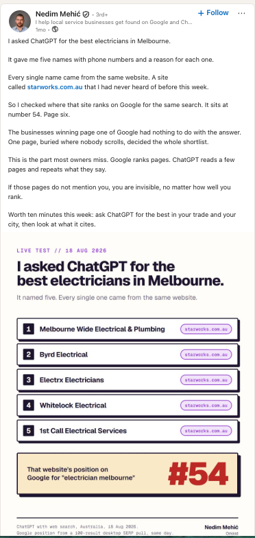 Shared LinkedIn post by Nedim Mehić describing five Melbourne electrician recommendations sourced from one Starworks page. A single reported test, dated 18 August 2026.